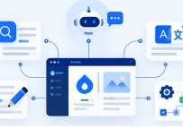 Drupal yönetim paneline bağlı AI arama, çeviri, içerik düzenleme ve otomasyon araçları